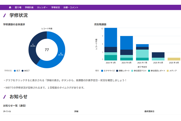 最先端のシステムが卒業までの道筋をデザイン
